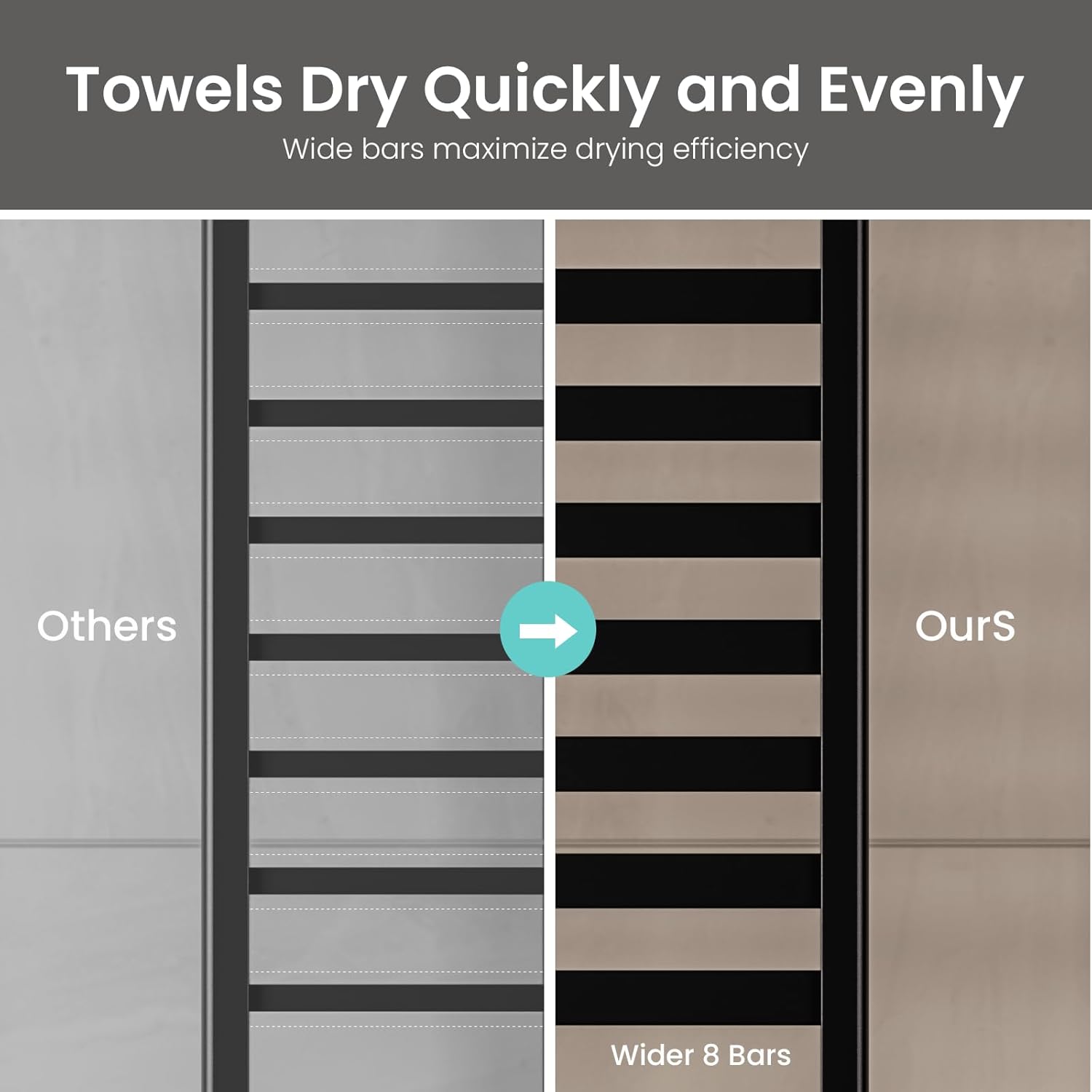 Zelngo Heated Towel Rack for Bathroom, Smart Electric Towel Warmer, Timer, Fast Heating, Constant Temperature, Plug-in/Waterproof, Black, 8 Bars (Freestanding with Pulley Stand)